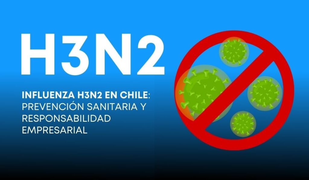 H3N2, Virus H3N2, Influenza H2N2, Desinfección, Sanitización