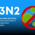 H3N2, Virus H3N2, Influenza H2N2, Desinfección, Sanitización