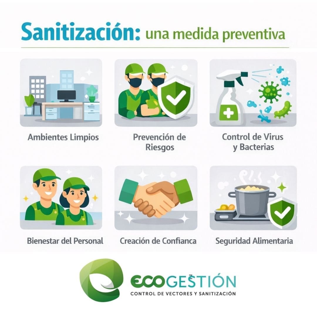 Sanitizacion, Empresas de sanitización, Sanitización de espacios, Sanitización empresas, Sanitizaciones